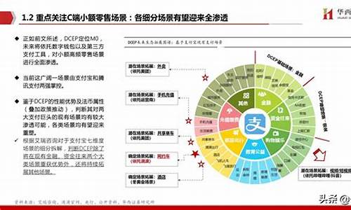 数字货币生态体系是什么意思(数字货币生态应用) 元宇宙