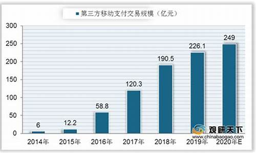 数字货币数据分析是什么工作(数字货币最新消息) 百科