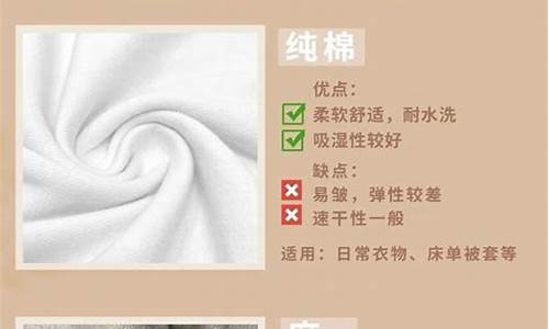 家具纺织面料知识(纺织面料规格知识大全) 钱包应用