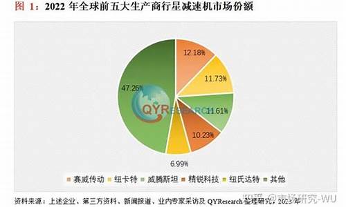 全球多国央行减速规划数字货币(全球数字货币政策) 百科