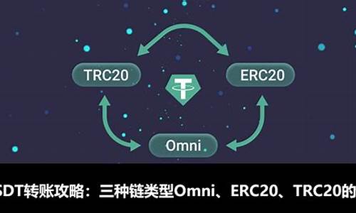 数字货币链omni是什么链(数字货币是怎么回事) 快讯