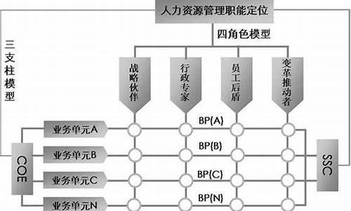 举例说明什么是数字货币(数字货币定义和举例) USDT行情