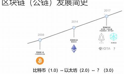 以太坊区块链钱包苹果手机(苹果以太坊钱包下载) 快讯