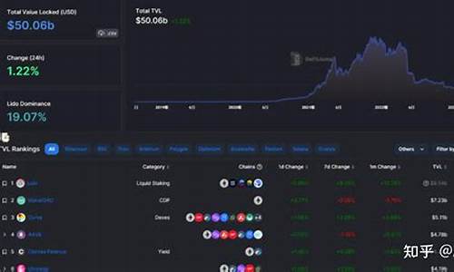 eth冷钱包创建与使用教程(ethmm冷钱包) 元宇宙