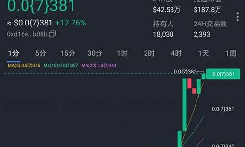 btc钱包注册视频(btc官网注册) 区块链