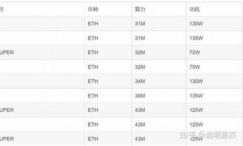 ethmm钱包怎样转交易所(怎样把tp钱包的币提到交易所) 钱包应用