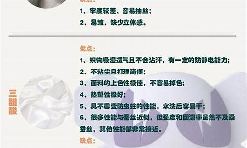 想学纺织面料的知识(纺织面料知识大全) 钱包应用