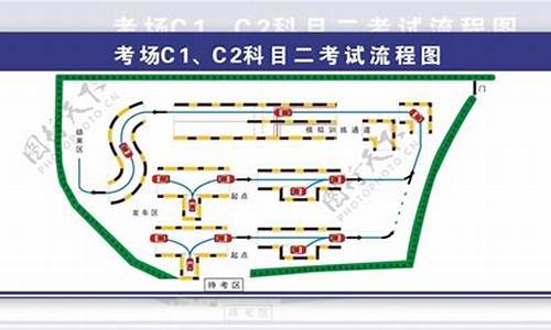 浙江省汽车驾驶科目二考试场(浙江 科目二) 元宇宙