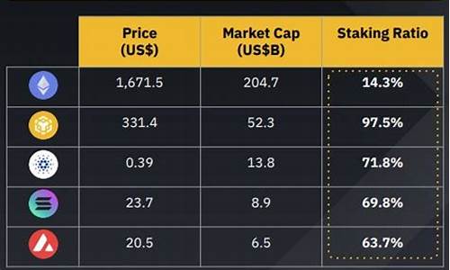 eth钱包节点文件位置(eth钱包) 快讯