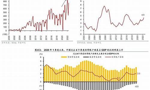 中国纺织业贸易顺差额(2021年我国纺织品贸易现状) 区块链