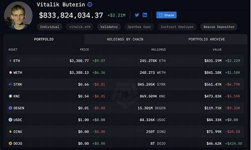 近30万枚eth从未知钱包转移(eth钱包互转) 百科