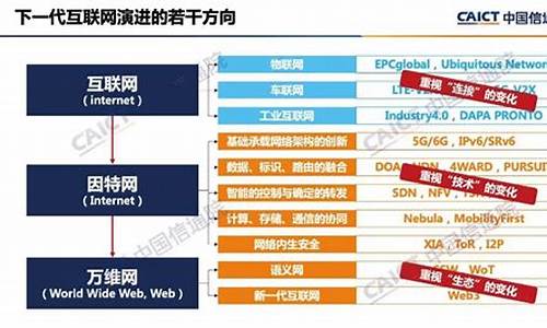 web3是正规平台吗(web3.0有哪些公司) 百科