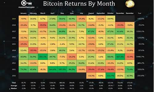 btc钱包介绍(btc钱包app) 百科