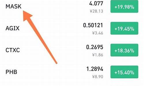 btc钱包数量测试半年内新高 USDT行情