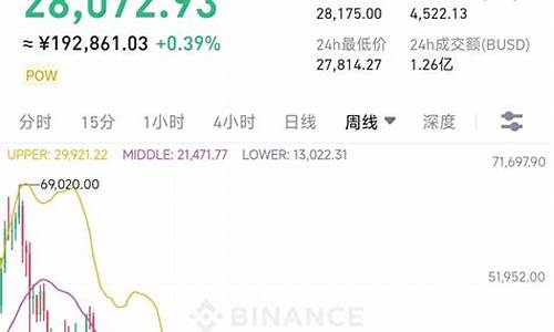 btc软件冷钱包(钱包BTC网络添加) 元宇宙