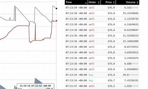 btc钱包哪个安全(btc钱包最新下载网址) 区块链