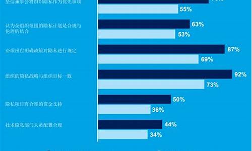 隐私安全比较高的比特币钱包(比特币的隐私性) 钱包应用