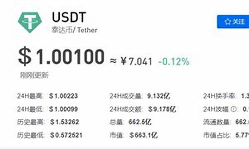 usdt钱包登录app(usdt货币钱包) 百科