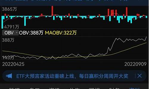 长亮科技数字货币真正龙头股(长亮科技股市行情) 钱包应用