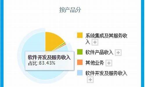 中科院虚拟数字货币发行(虚拟数字货币政策) 快讯