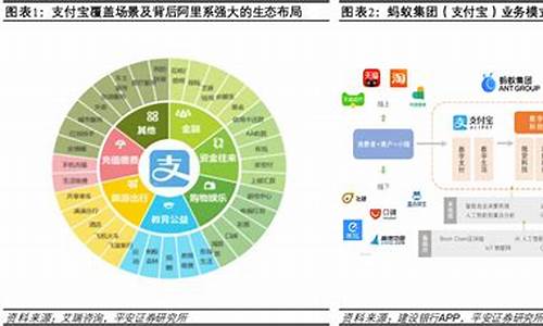 什么是人民币数字货币发行的主体(什么是数字货币和数字人民币) 区块链