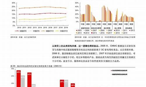 什么是阿里巴巴数字货币概念(阿里巴巴国际站用什么货币) 区块链