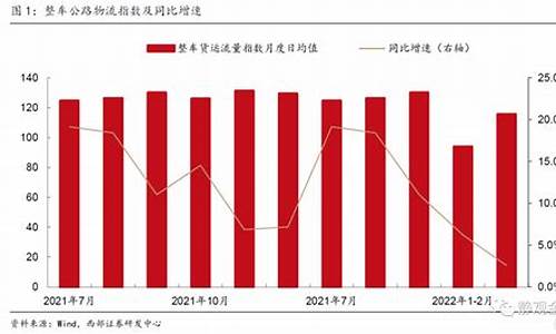 疫情期间中国的数字货币是什么 快讯