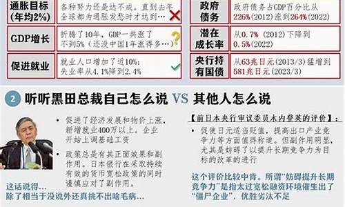 日本央行如何看待数字货币 快讯