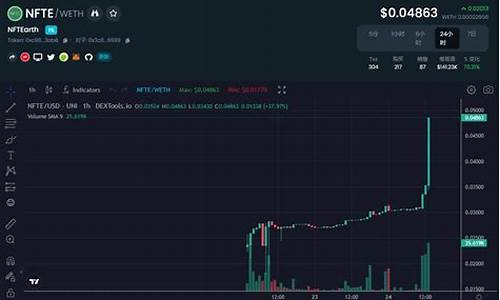 nfte数字货币交易所最新消息(nft数字货币国家认可吗) 钱包应用