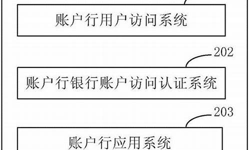 数字货币查询网(数字货币交易所排行榜前十名) 元宇宙