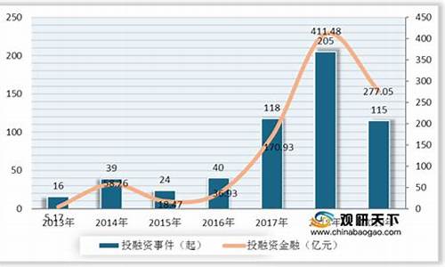 中国央行数字货币现状(具有哪些突破性意义) 元宇宙