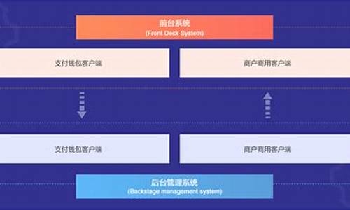 数字货币第三方支付系统平台是什么 区块链