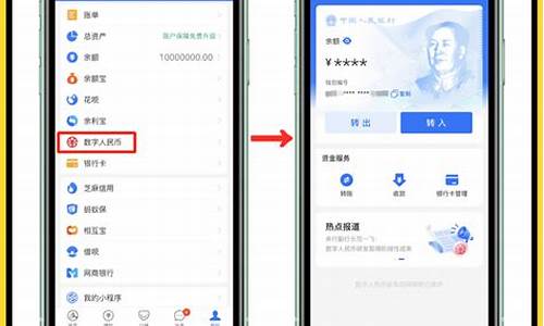 数字货币如何支付(数字货币交易app) USDT行情