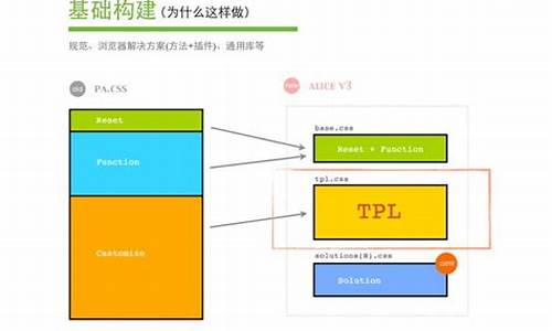 数字货币里说cx是什么意思(数字货币里说cx是什么意思啊) USDT行情