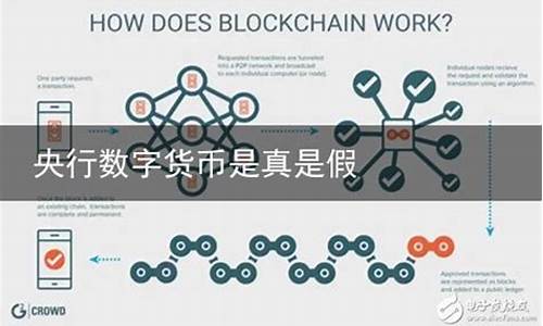 央行数字货币是不是假的(央行数字货币) 区块链