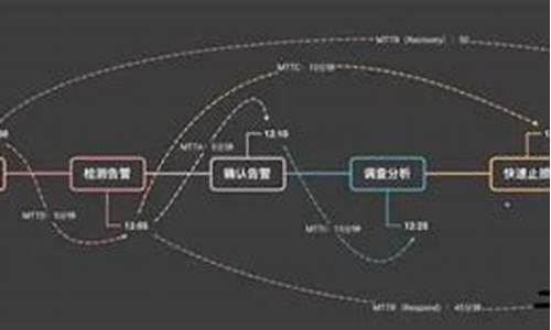 mttc是什么数字货币(mtn数字货币) 百科