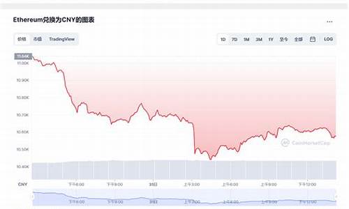 以太坊最新价格是多少(以太坊最新价格分析) 区块链