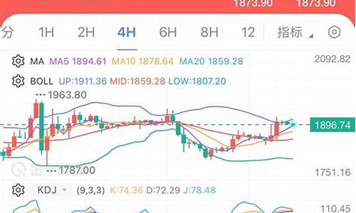 eth从交易所提现到tp钱包 钱包应用