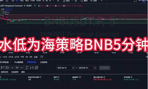 btc钱包同步(比特币钱包同步数据) 百科