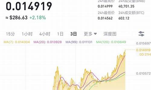 btc钱包添加节点(btc钱包地址怎么弄) 钱包应用