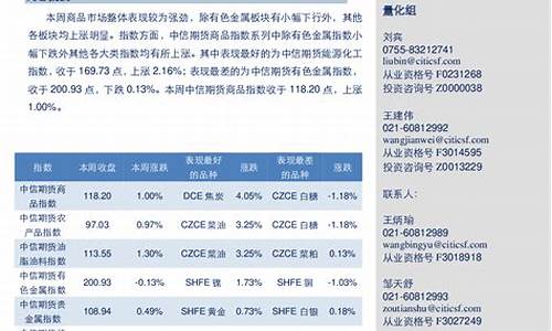 央行数字化货币dcep应用场景(央行数字货币试点) 钱包应用