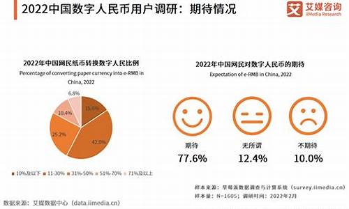 我国数字货币发展优势是什么样的(我国的数字货币发展现状) 区块链