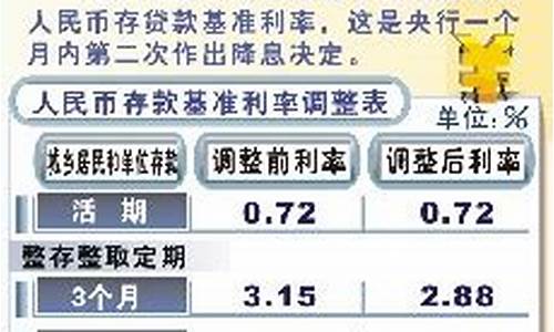 央行月内2度打假冒牌数字货币(数字人民币打假) 区块链