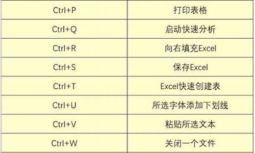 数字货币中的快捷键是什么(数字货币是什么货币) 元宇宙