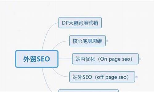  百度搜索引擎排名提升技巧解析(百度搜索引擎怎么提升排名) 百科