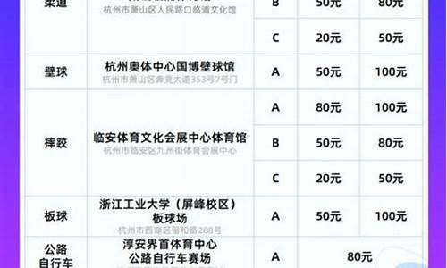 如何以最优票价游玩哈尔滨冰雪大世界(哈尔滨冰雪大世界门票怎么购买) 钱包应用