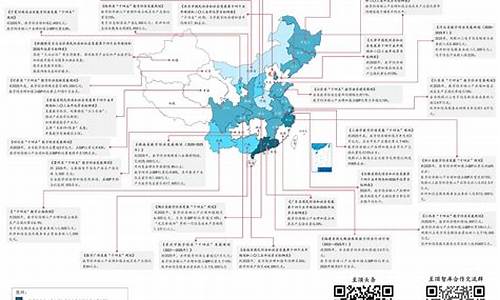  中国经济政策的创新创业支持政策(通过创新创业改善我国经济结构) 区块链