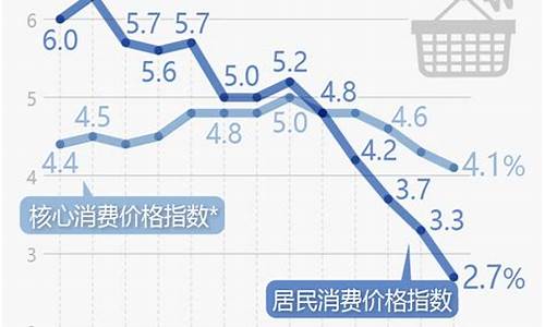 韩国出口物价上涨对韩国经济的深远影响 USDT行情