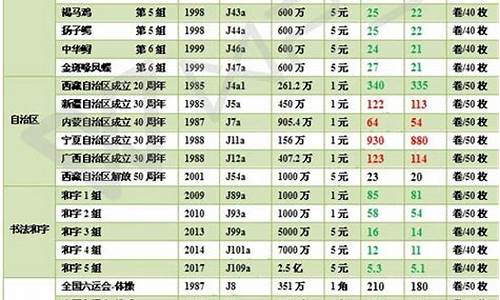 yelo币最新价格(yei币行情) 区块链