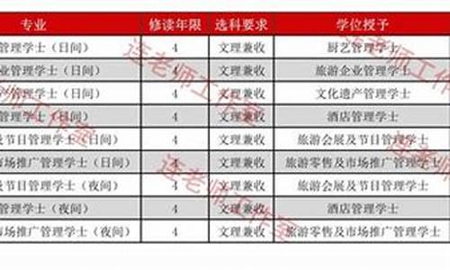 2023澳门四肖期期精准(澳门期期四肖选一肖) USDT行情